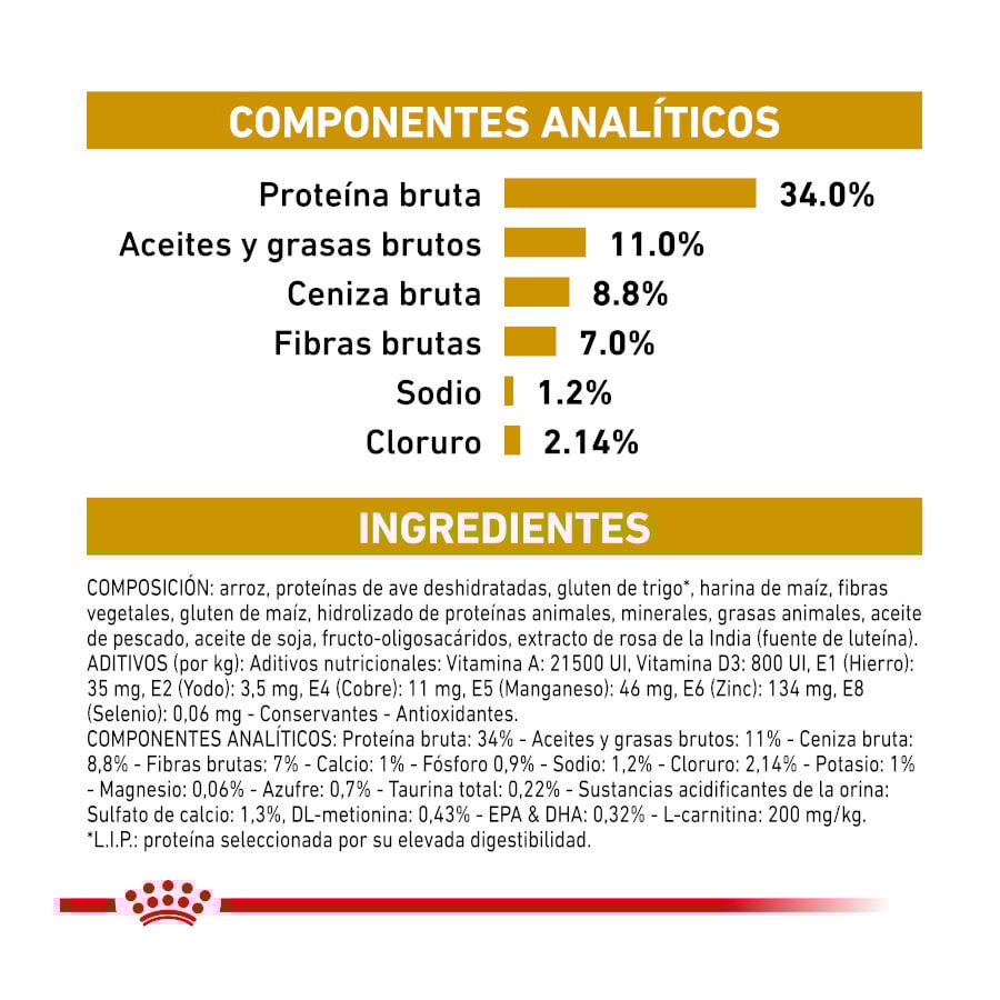 Royal Canin Veterinary Urinary Moderate Calorie sobres para gatos thumbnail