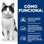 8 kg Hill's Prescription Diet Metabolic + Mobility Pollo Pienso para gatos, , large indicador imagen numero 5