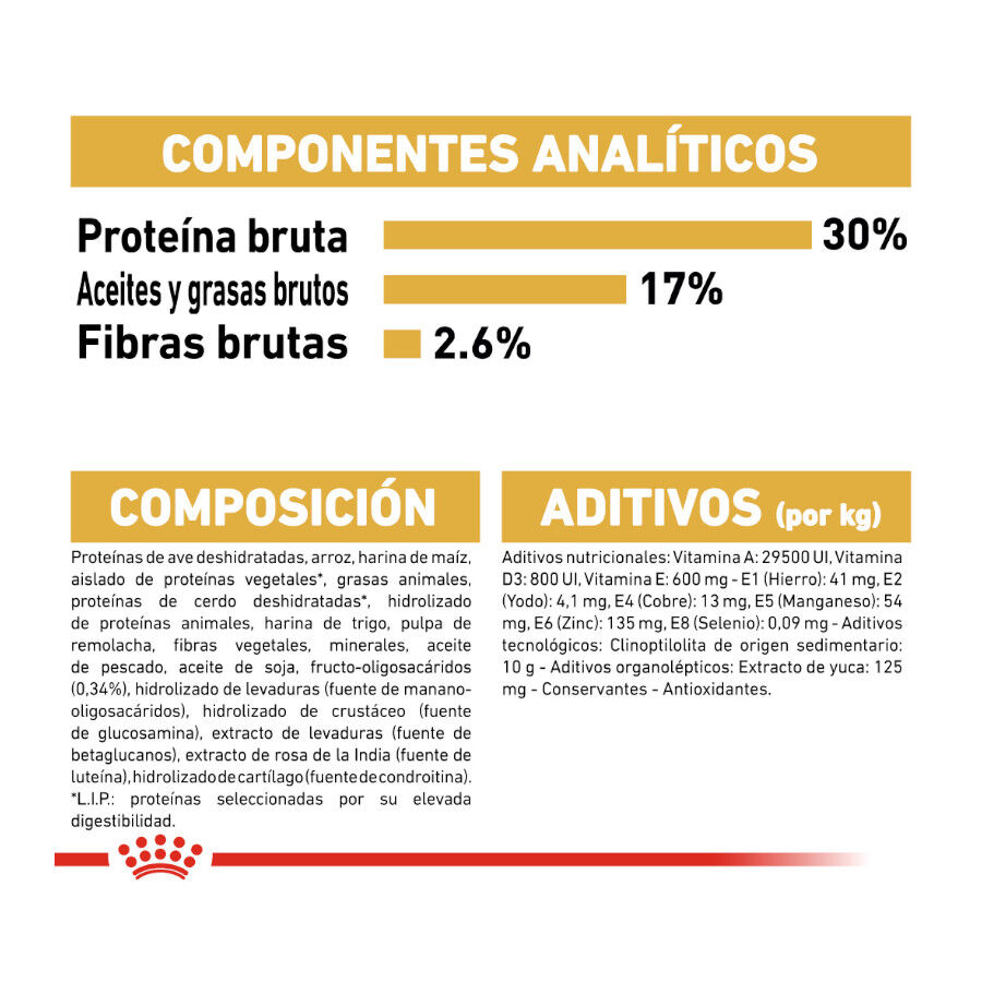 Royal Canin Puppy Bulldog pienso para cachorros thumbnail