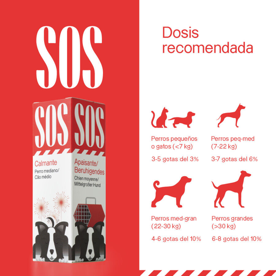 Votum World Aceite Neutro para perros thumbnail