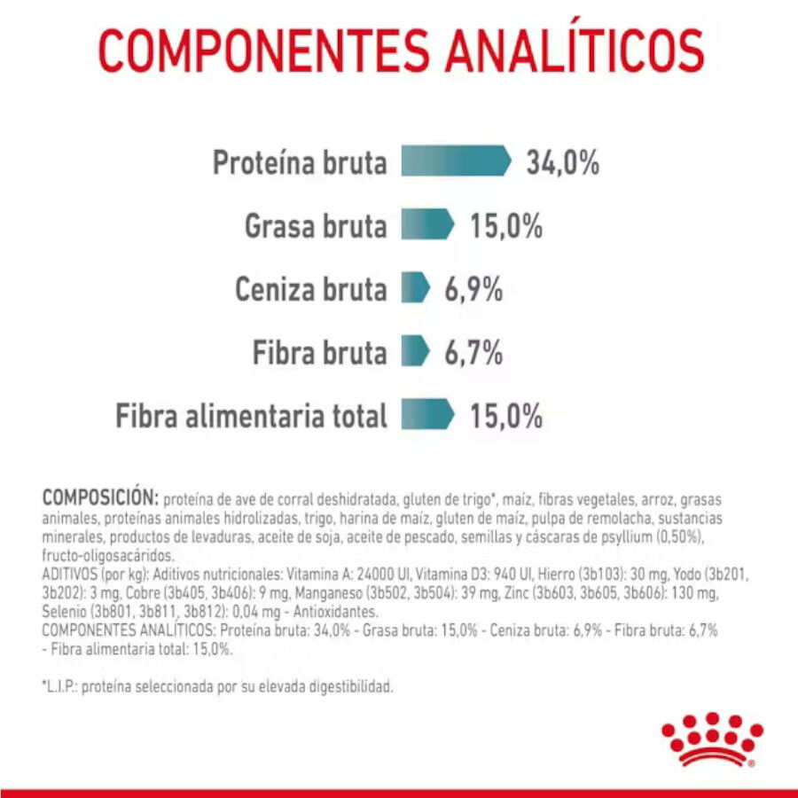 Royal Canin Intense Hairball pienso para gatos thumbnail