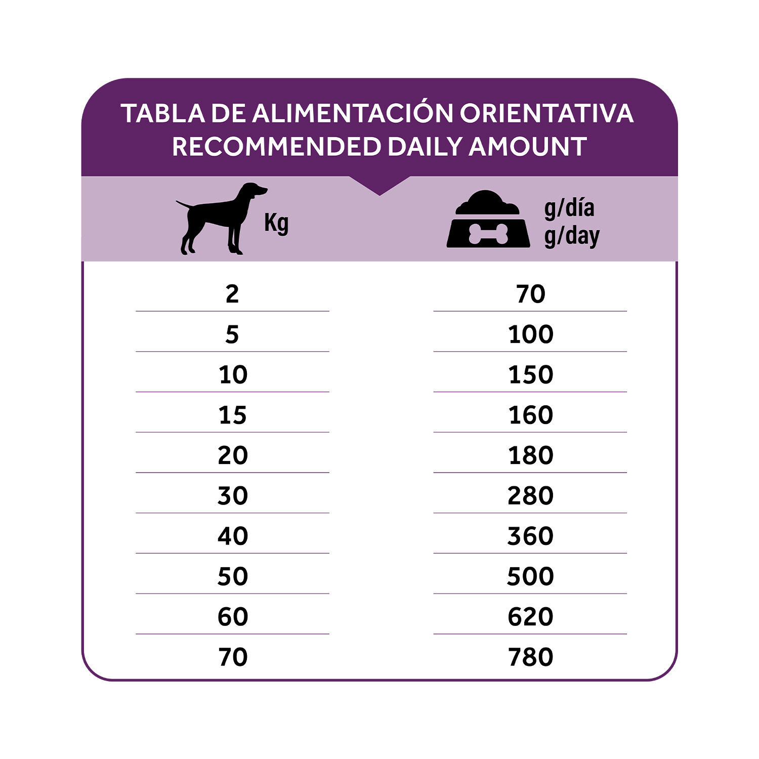 Dibaq Natural Moments 5 Star Mobility, , large Imagen numero 3