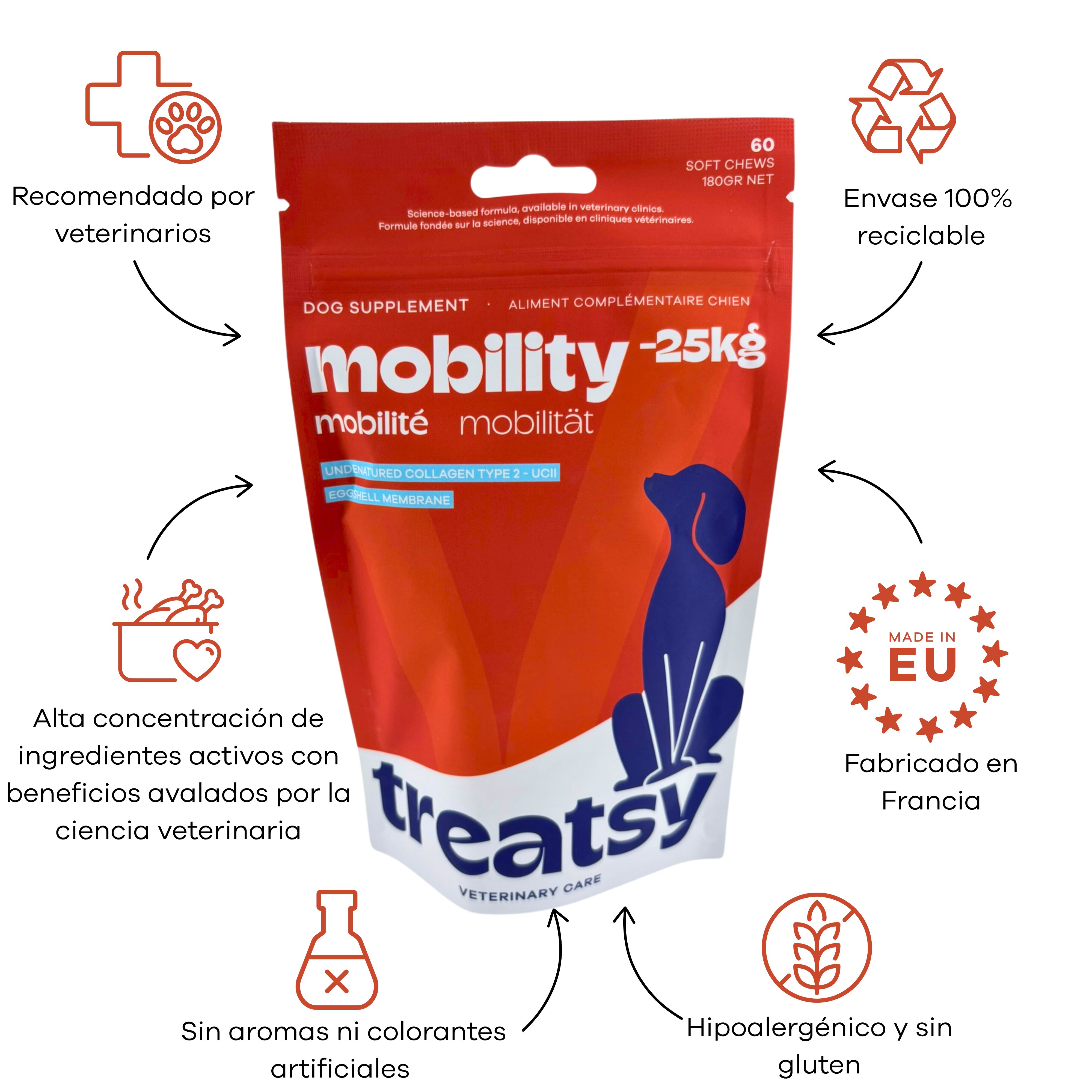 Treatsy Movilidad Perro -25kg &ndash; Complemento Veterinario Articulaciones &ndash; Col&aacute;geno Tipo II UC-II, Membrana de C&aacute;scara de Huevo &ndash; 60 Snacks &ndash; Hipoalerg&eacute;nico, , large Imagen numero 2