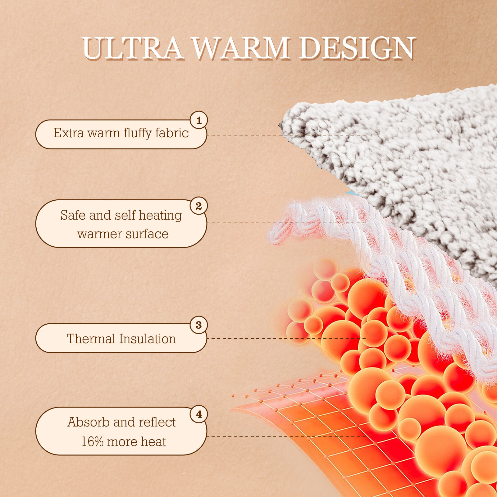 Nobleza Manta T&eacute;rmica para Gato, Manta Autocalentable para Gatos y Perros - sin Electricidad y bater&iacute;as,Coj&iacute;n de Calor Lavable, 50 x 70cm, , large Imagen numero 2