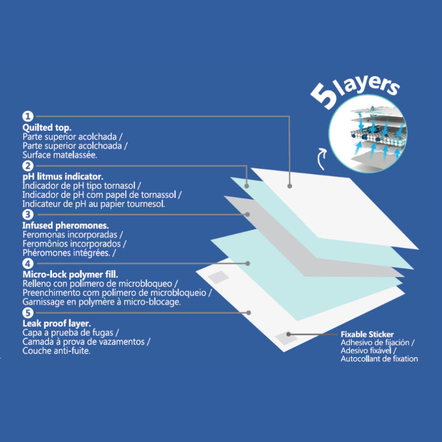 Nice Care Empapadores Blanco para perros, , large Imagen numero 5