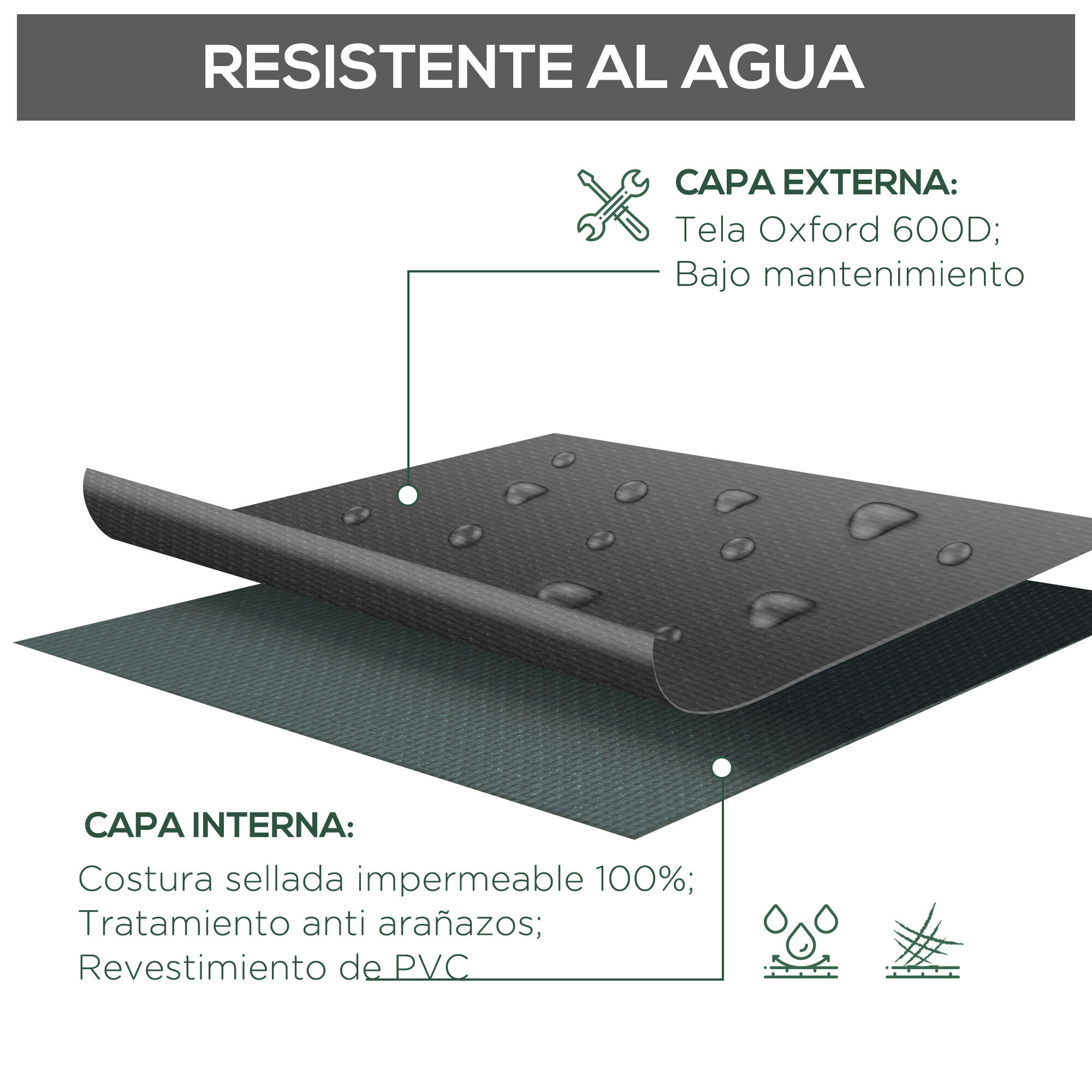 Outsunny Funda Protectora para Muebles de Jard&iacute;n en Forma de L Cubierta para Sof&aacute;s Exterior con Hebillas de Tracci&oacute;n Tela Oxford 600D Impermeable 260x76x82 cm Negro, , large Imagen numero 4
