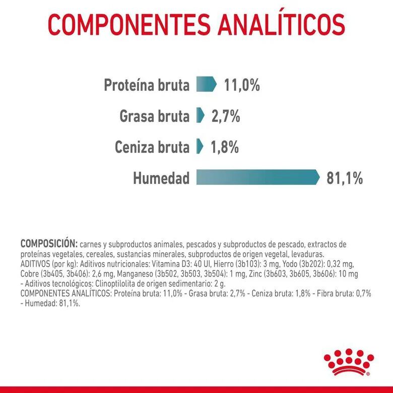 Royal Canin Hairball sobre en salsa para gatos thumbnail
