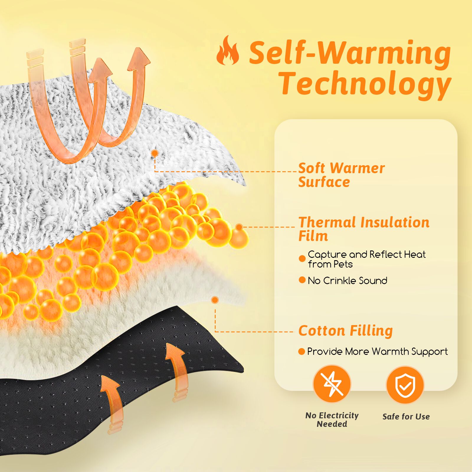 Nobleza Manta T&eacute;rmica para Gatos, Manta Autocalefactora para Perros y Gatos, Alfombra T&eacute;rmica Sin Electricidad y Bater&iacute;as, Lavable Antideslizante, Coj&iacute;n Suave de Calor, 50x40cm, , large Imagen numero 4