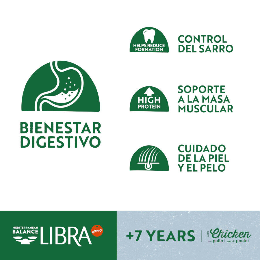 Libra +7 Pollo pienso para perros thumbnail