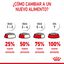 15 kg Royal Canin Junior Giant pienso para perros, , large indicador imagen numero 8