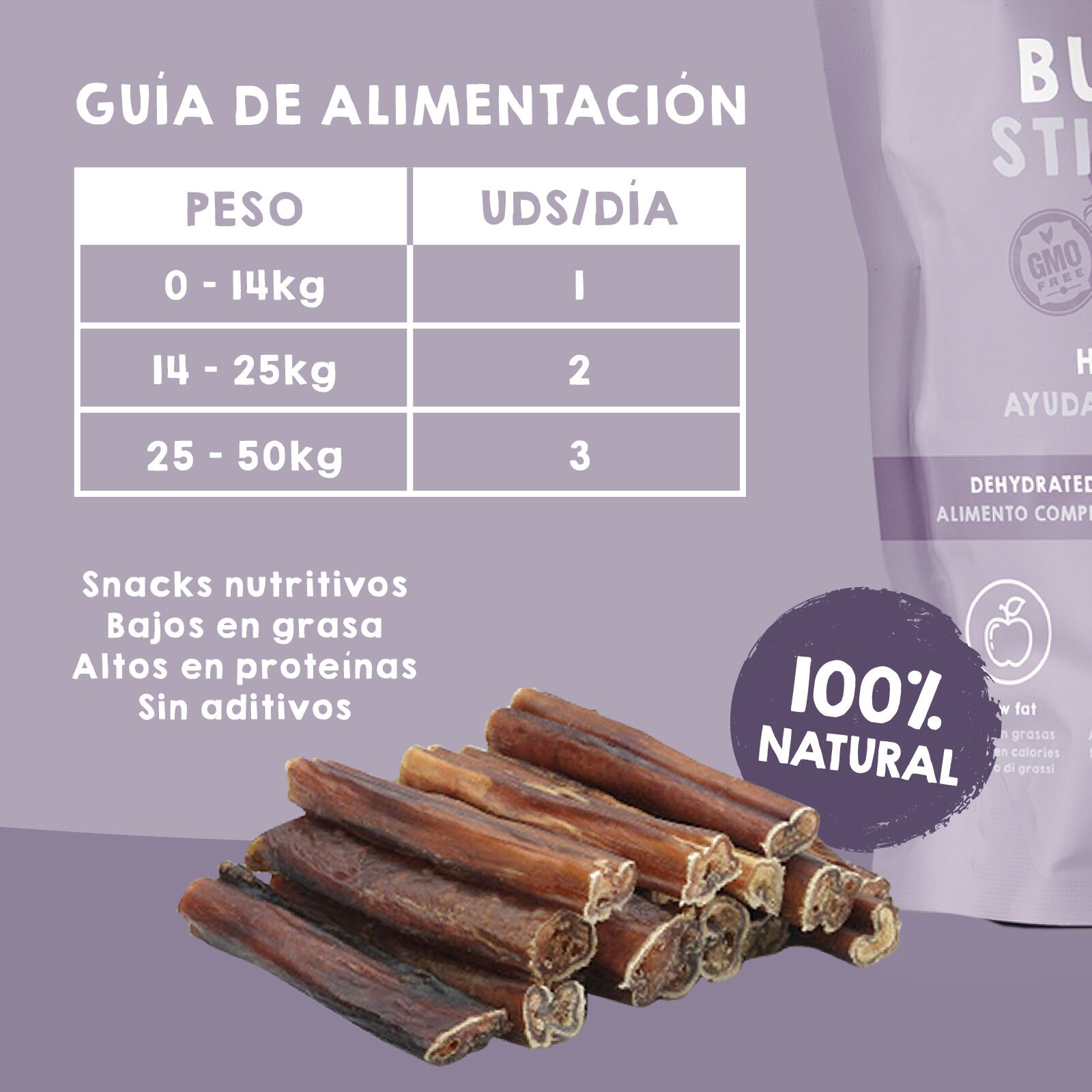 MAIKAI Nervios de Toro Deshidratados Snacks para Perro thumbnail