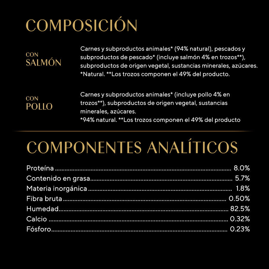 4 sobres x 85 g Sheba Kitten Pollo y Salm&oacute;n Sobre en Salsa para gatos, , large Imagen numero 2