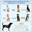 PawHut Caseta para Perros 130x85x121 cm Cama Elevada para Mascotas con Cubierta Desmontable y Ventanas de Malla para Perros Grandes y Extra Grandes Azul., , large indicador imagen numero 4
