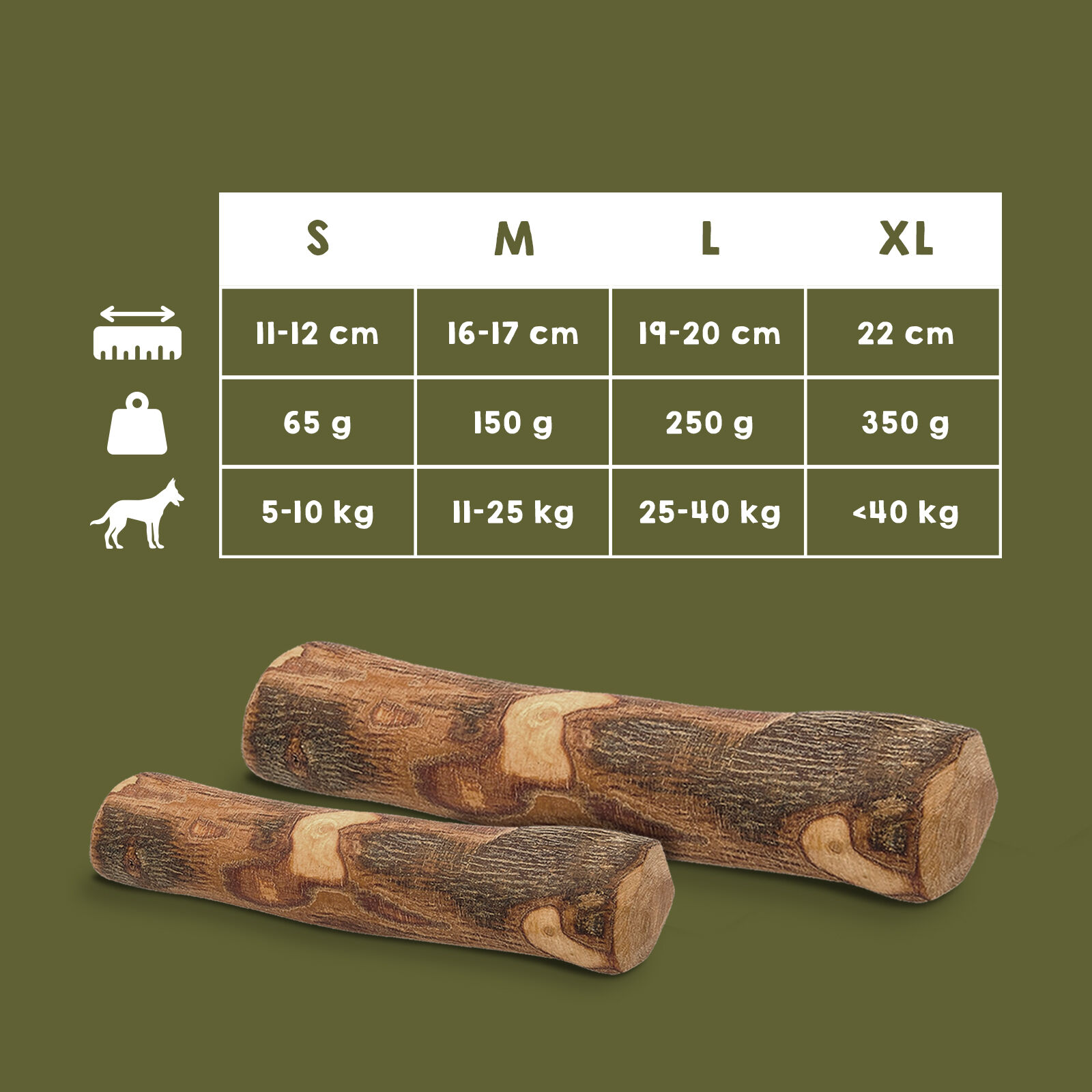 MAIKAI Palo Madera de Olivo Pack de 2 uds Mordedor Natural para Perros thumbnail