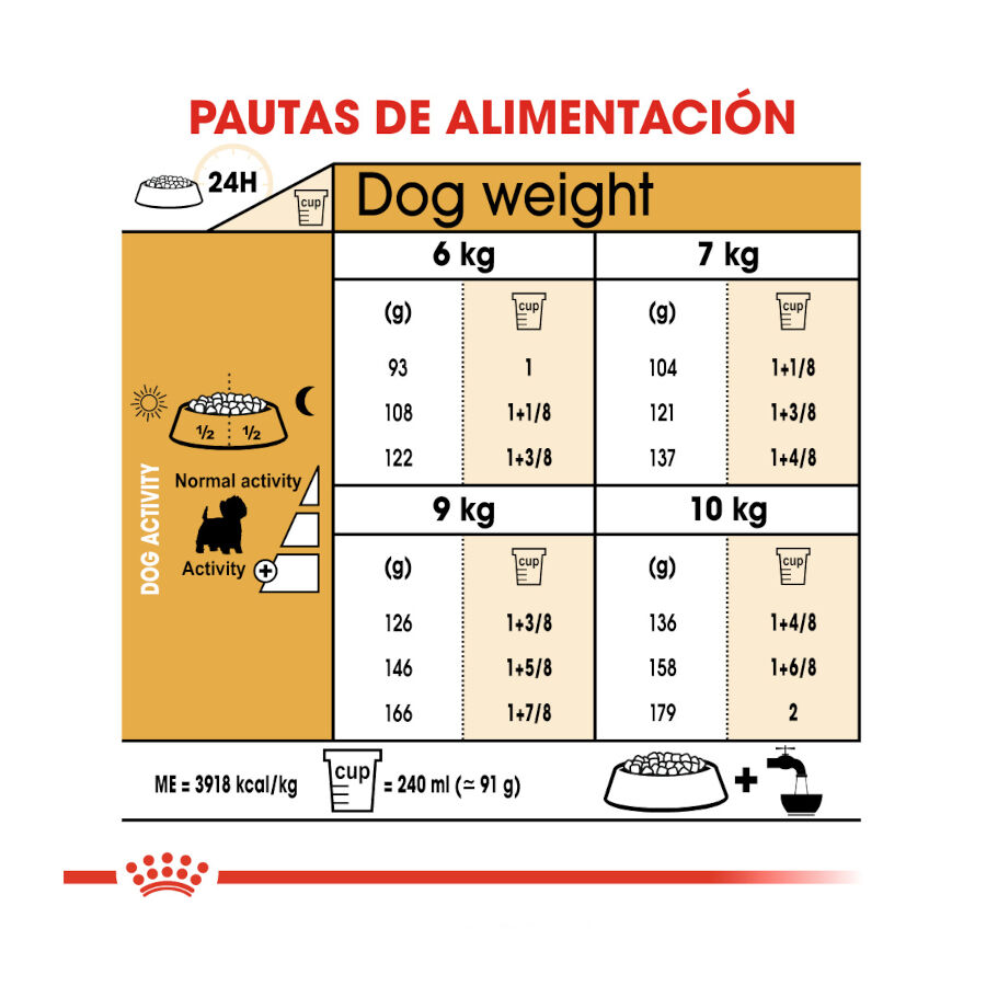 3 kg Royal Canin Adult White Terrier West Highland pienso para perros, , large Imagen numero 7