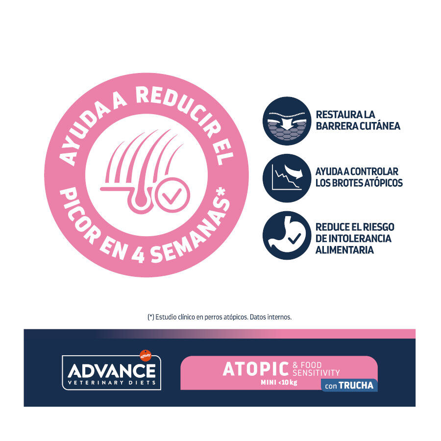 Advance Veterinary Diets Atopic Mini pienso para perros thumbnail