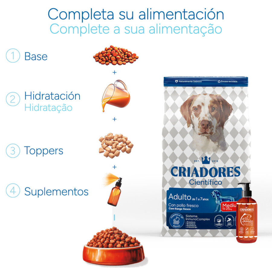 Criadores Cient&iacute;fico Adulto Medium Pienso Pollo para perros, , large Imagen numero 8