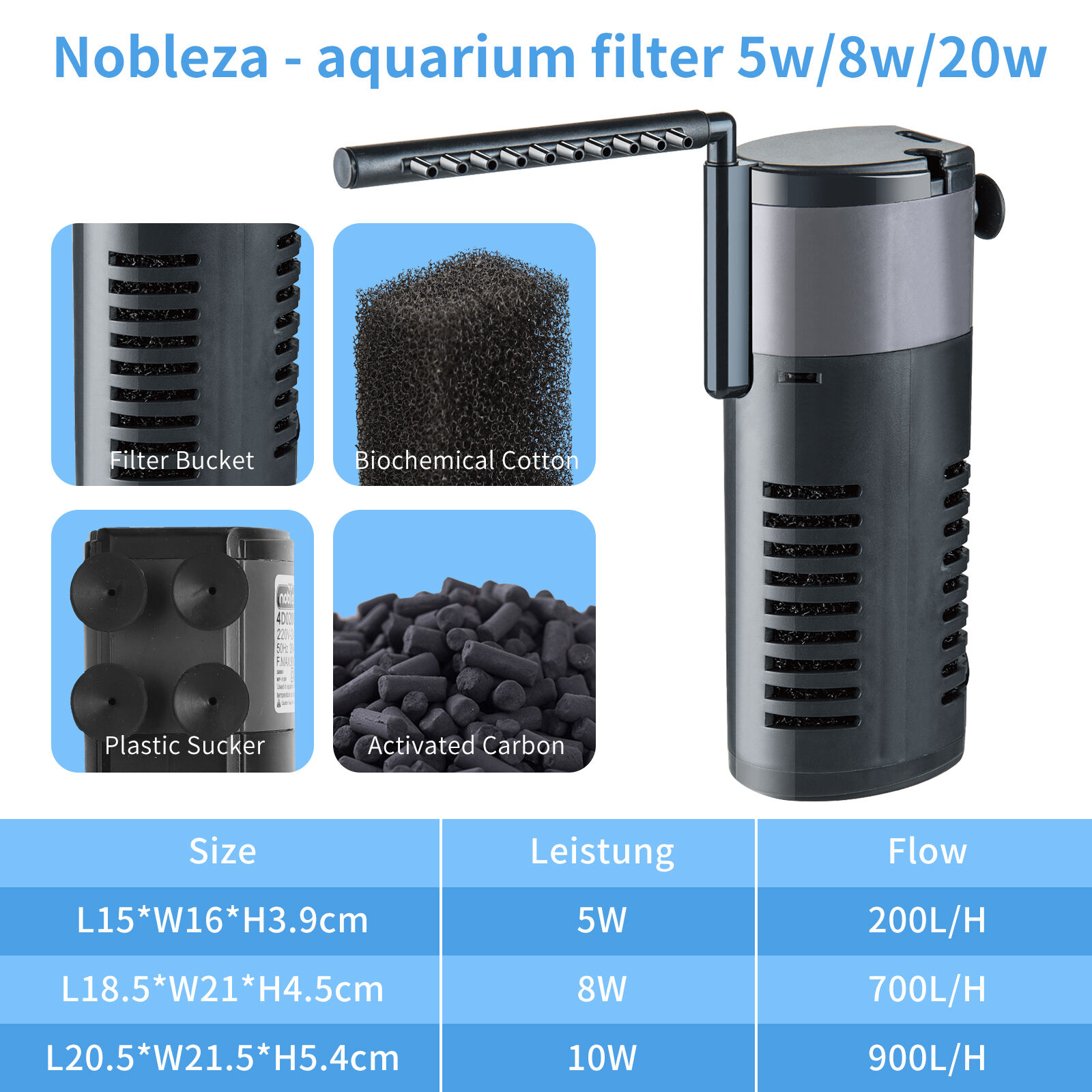 Nobleza - 20w Filtro de acuario interno para agua limpia y saludable, f&aacute;cil de mantener, filtraci&oacute;n mec&aacute;nica, biol&oacute;gica y qu&iacute;mica, varios tama&ntilde;os, , large Imagen numero 2