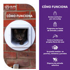 Sure Petcare SureFlap Puerta Automática Blanca con Microchip, , large image number null