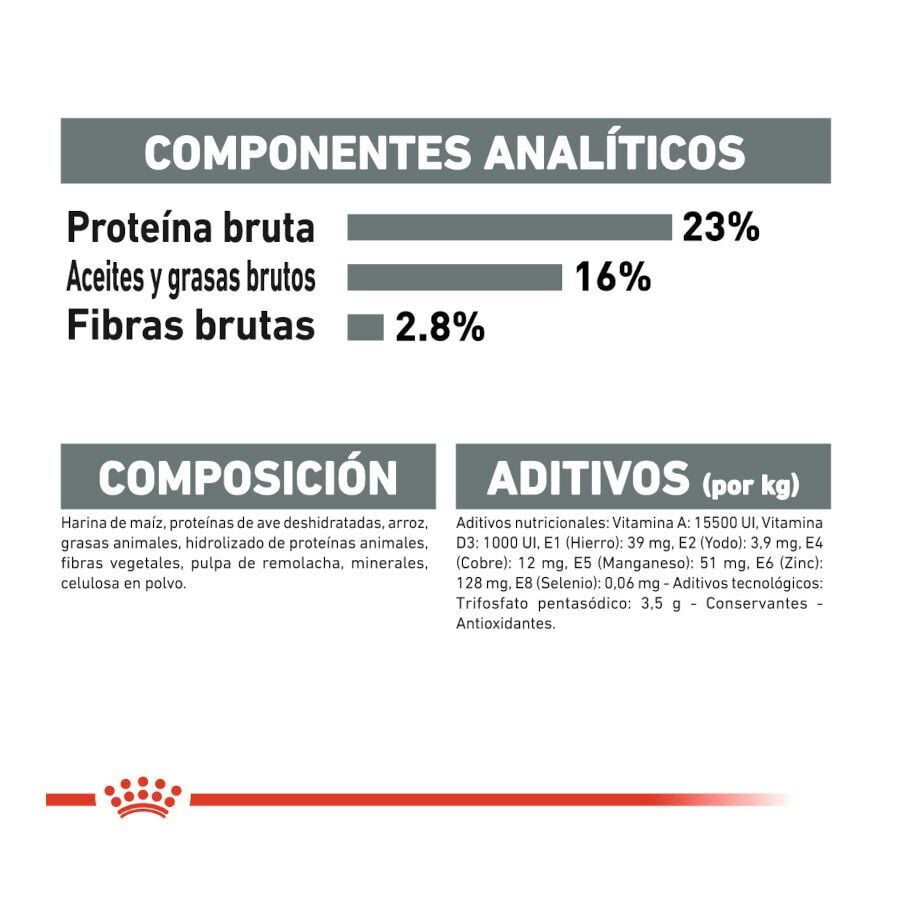 Royal Canin Dental Care Maxi pienso para perros thumbnail