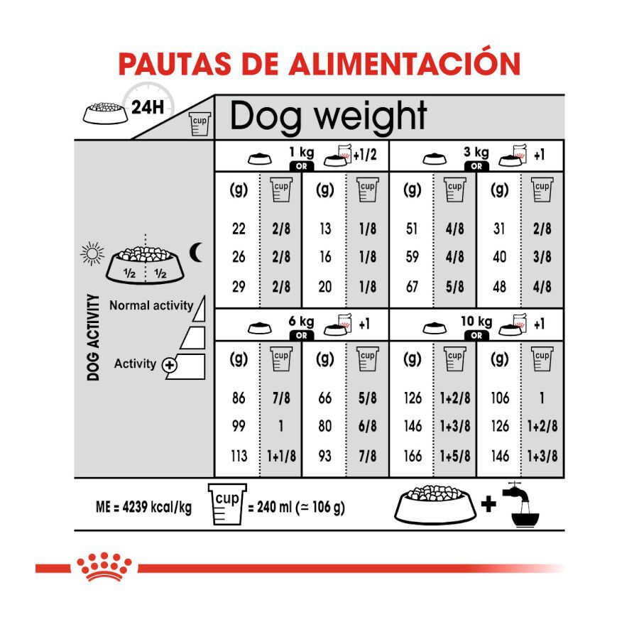 Royal Canin Exigent Mini pienso para perros thumbnail