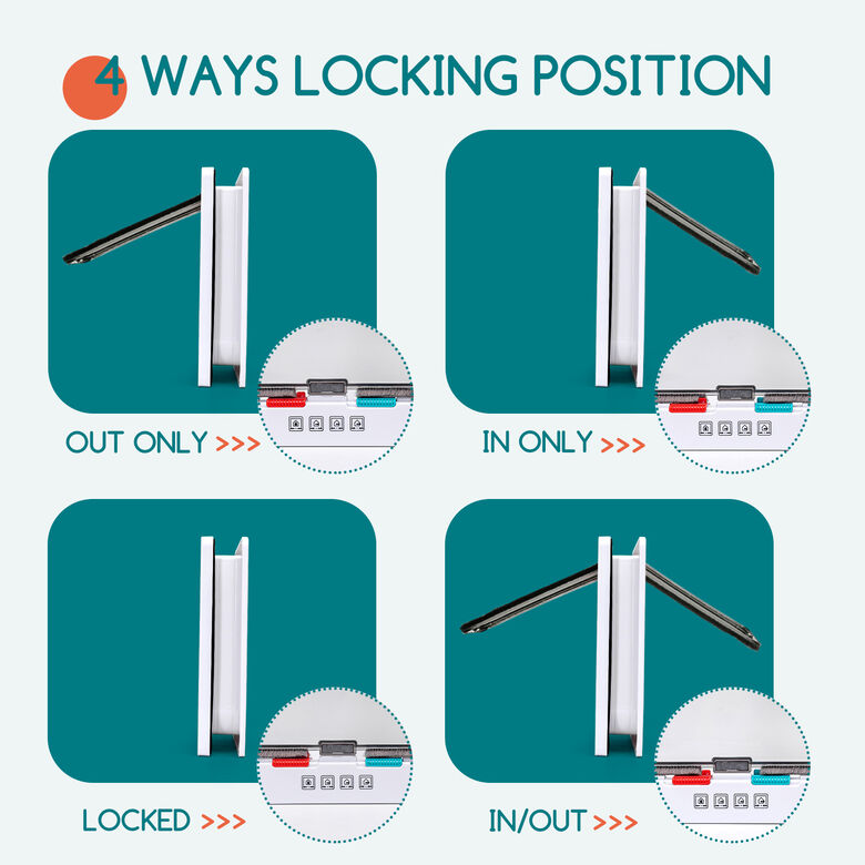 Nobleza Puerta con Cierre Magnético Gatera para gatos thumbnail