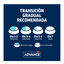 10 kg Advance Adult Sterilized Pavo y Cebada pienso para gatos, , large indicador imagen numero 5