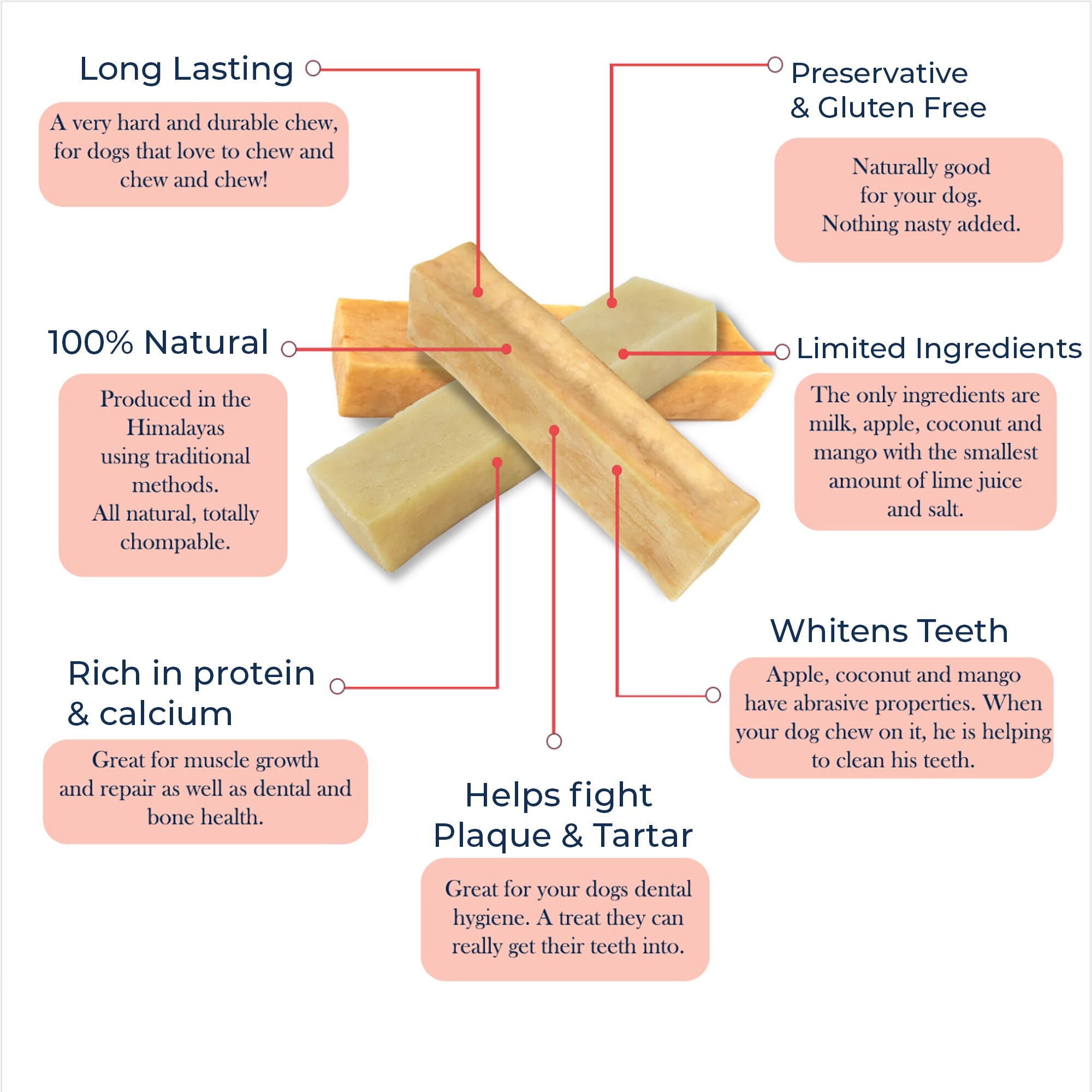 Pawfect Masticables dentales de queso del Himalaya: manzana, coco y mango thumbnail