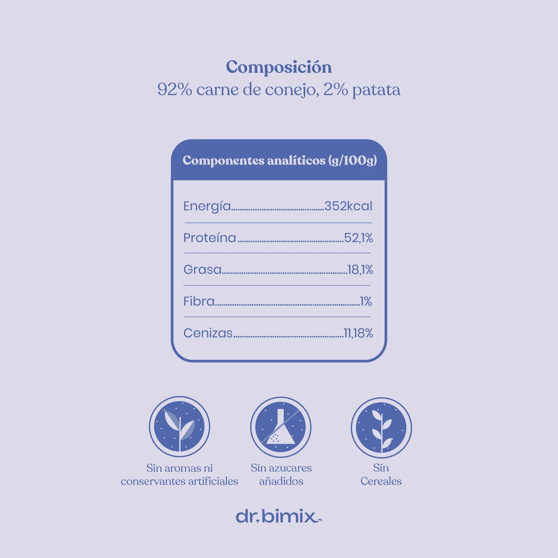 dr. bimix Barritas de 92% Conejo con Patata y Romero para Perros 500g, , large Imagen numero 5