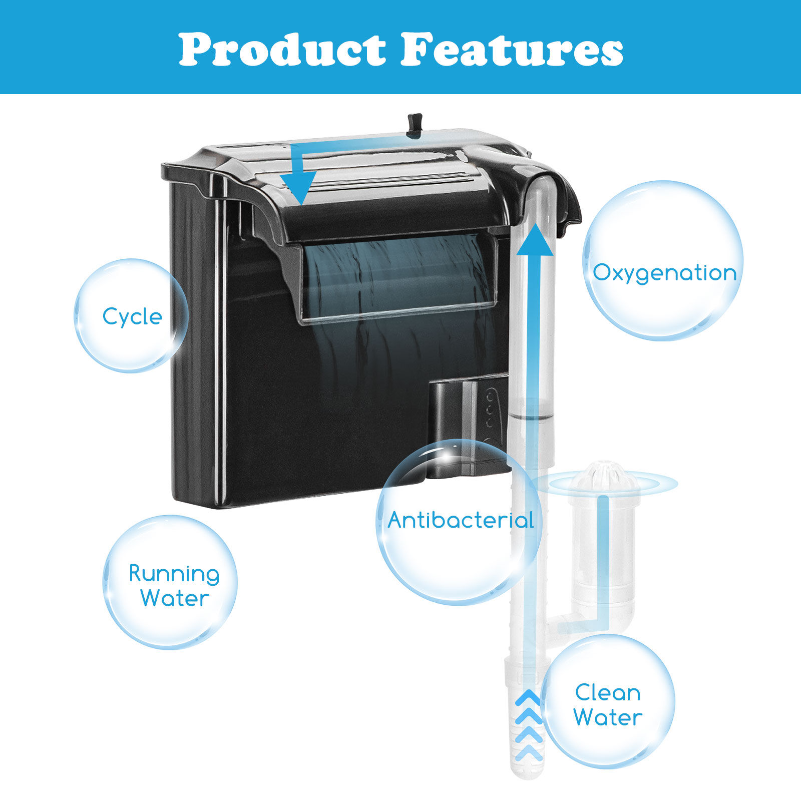 Nobleza - Filtro de Acuario, 3-en-1 Filtro de Acuario Colgante 400L/H, Sistema de Filtraci&oacute;n con Bomba de Agua Integrada, Dise&ntilde;o de Flujo de Agua en Cascada, Ahorro de Energ&iacute;a 5W, , large Imagen numero 3