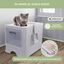 Mobiclinic Arenero Cerrado CatBox para gatos, , large indicador imagen numero 3