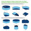 Piscina para Perros - ø80 x 20 cm., , large indicador imagen numero 4