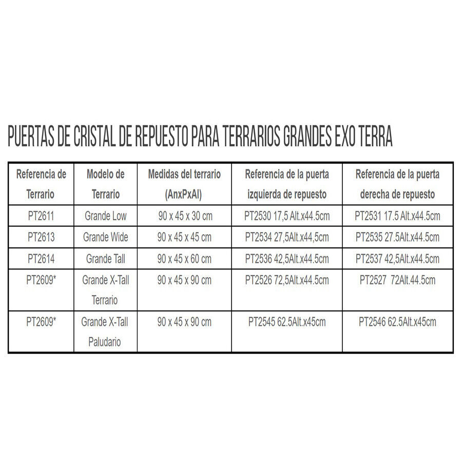 Exo-Terra Puerta para Terrario PT2614 Derecha thumbnail