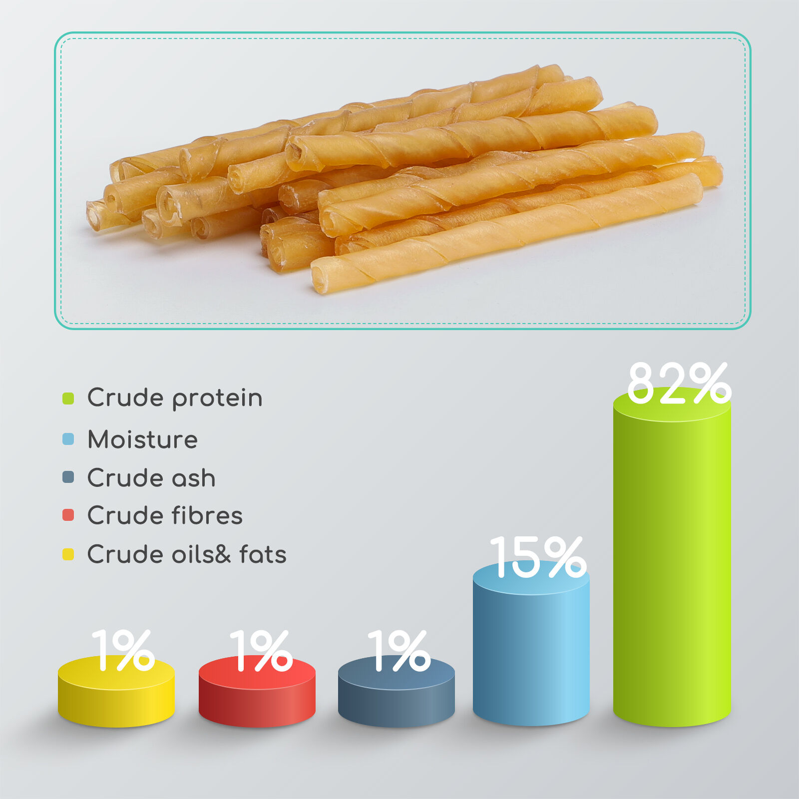 Nobleza Palitos de piel prensada para perros thumbnail