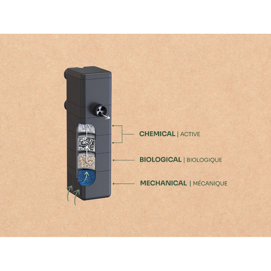 Aquatlantis B-Box Pure Water Filtro para acuarios, , large Imagen numero 6