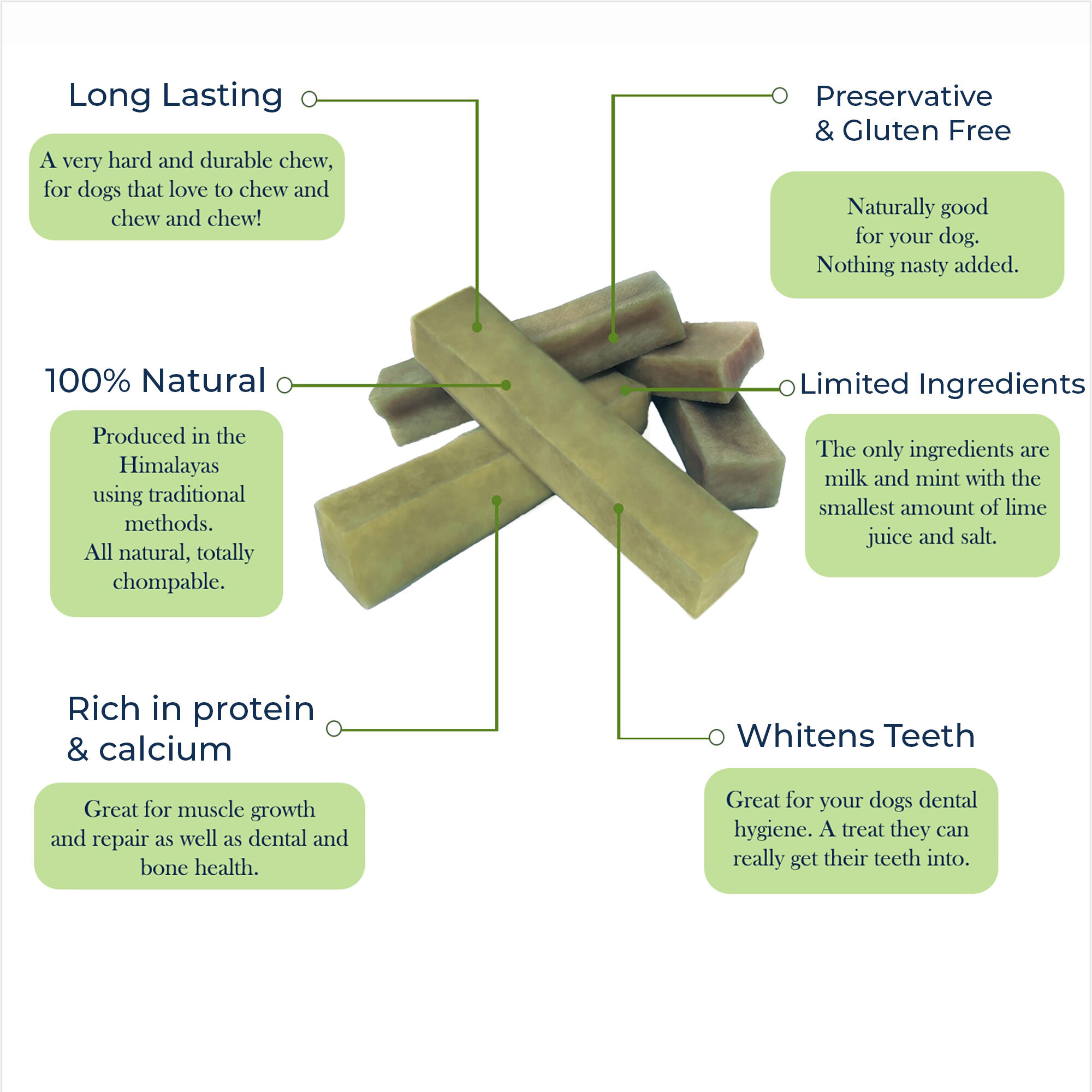 Pawfect Masticables dentales de queso del Himalaya, menta thumbnail