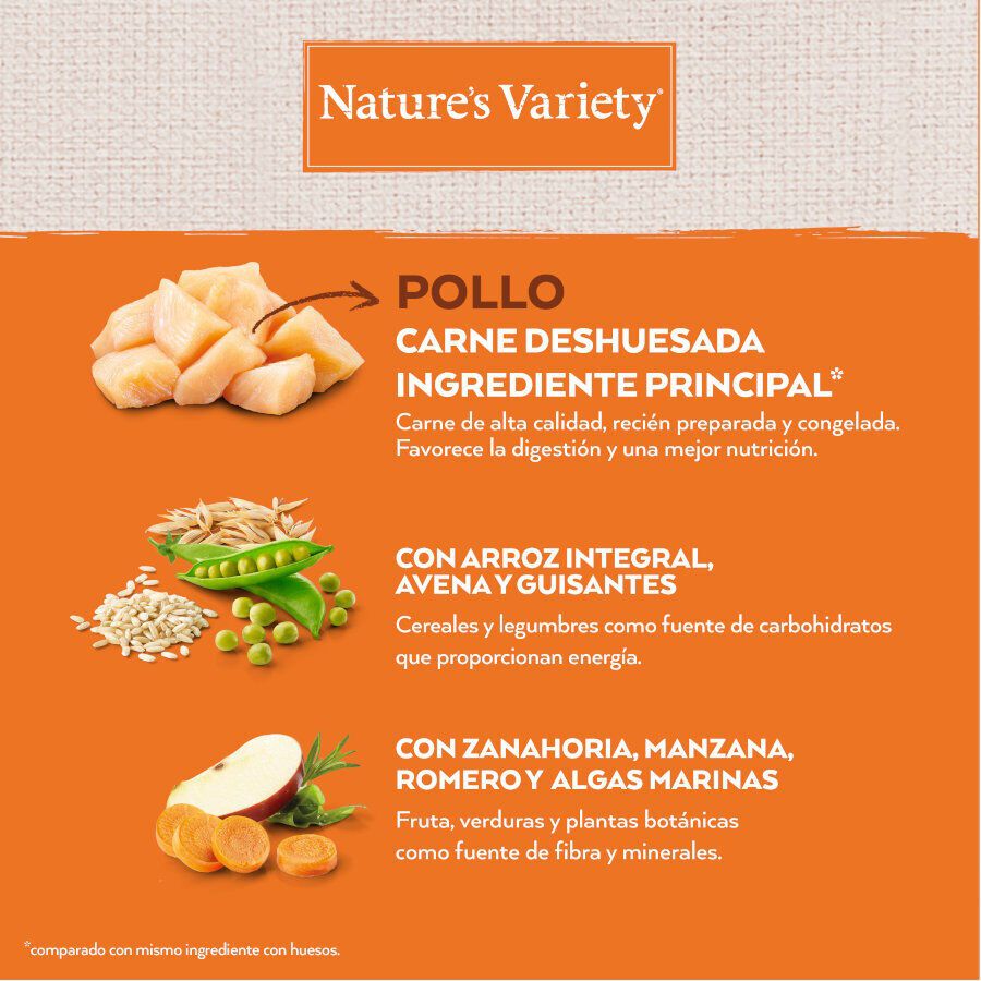 Nature&#039;s Variety Healthy Grain Adult Medium Maxi Pollo pienso para perros thumbnail