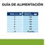6 kg Hill's Prescription Diet Metabolic Mini Weight Loss pienso para perros, , large indicador imagen numero 15