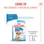 15 kg Royal Canin Puppy Medium pienso para perros, , large indicador imagen numero 10