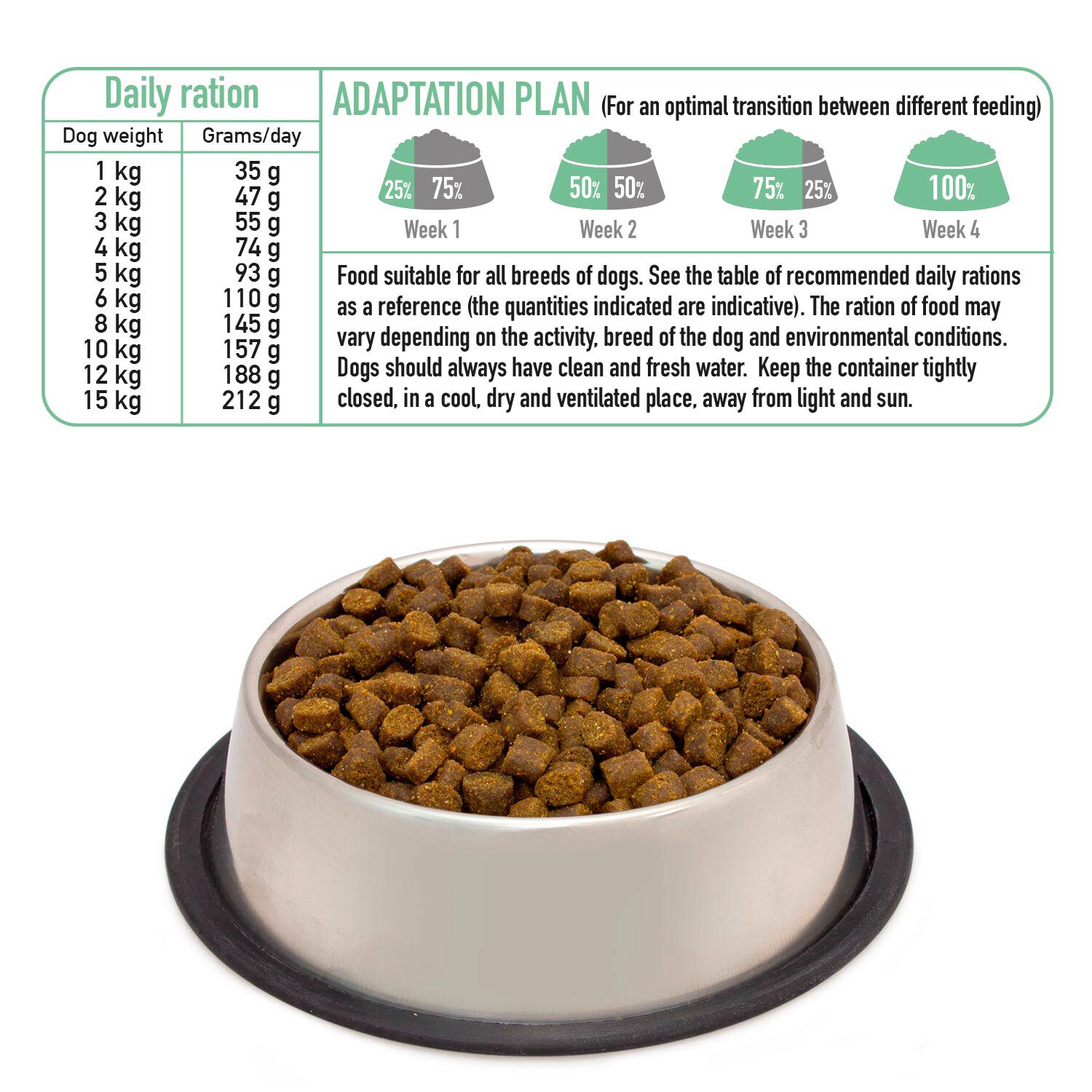 Arquivet Fresh MINI Iberian Pork 1Kg, , large Imagen numero 4