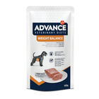 Advance Weight Balance Pollo Sobre para perros, , large image number null