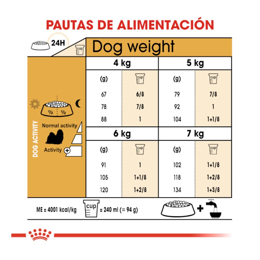 Royal Canin Adult Shih Tzu pienso para perros thumbnail