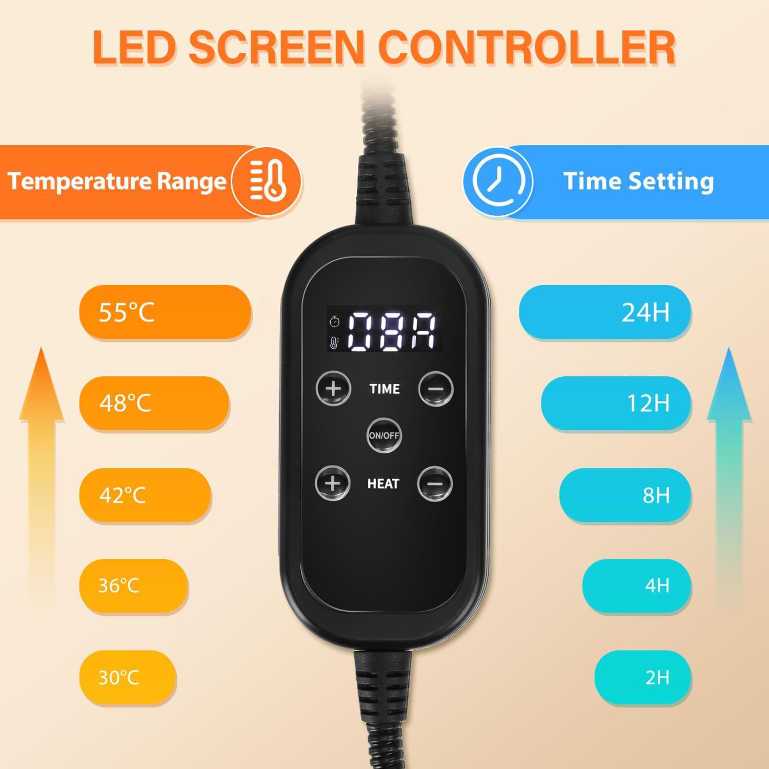 Nobleza Manta Eléctrica con Temporizador y Temperatura Ajustables para Gatos y Perro thumbnail