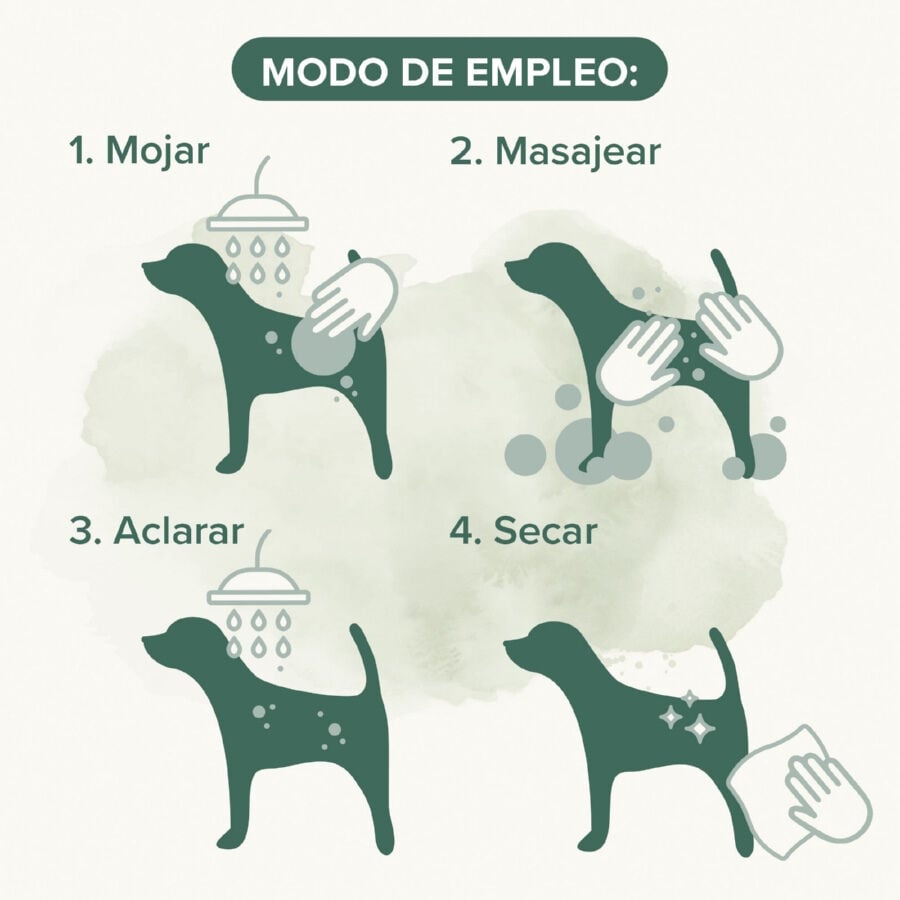 Beaphar Pelo Negro Champú para perros thumbnail