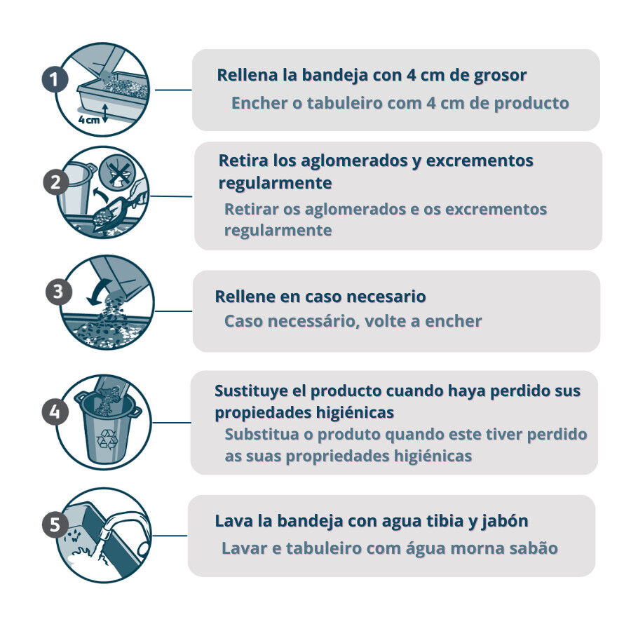 10 L Nova Clean Ultra Lecho Aglomerante Carb&oacute;n para gatos, , large Imagen numero 4