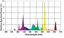 Exoterra Lámpara  Reptile Vision Spectrum para terrarios, , large indicador imagen numero 5