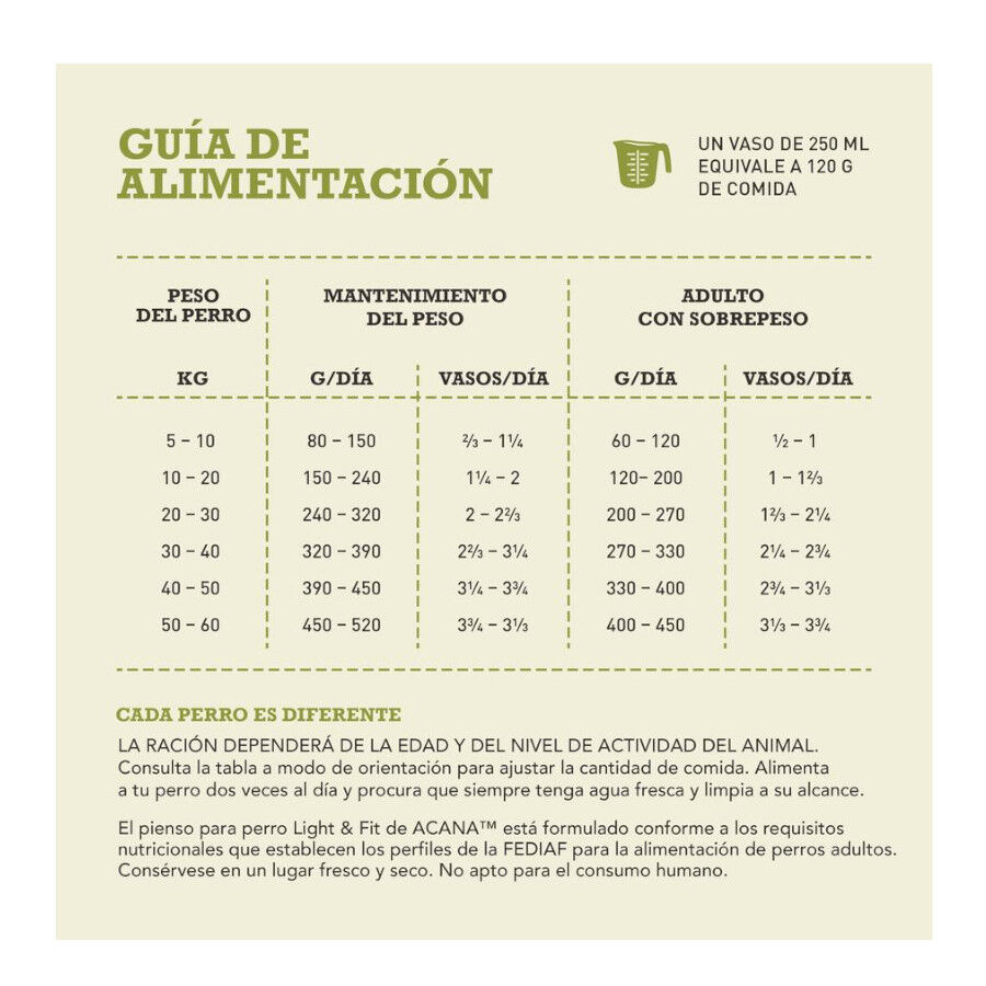 Acana Light &amp; Fit pienso para perros thumbnail