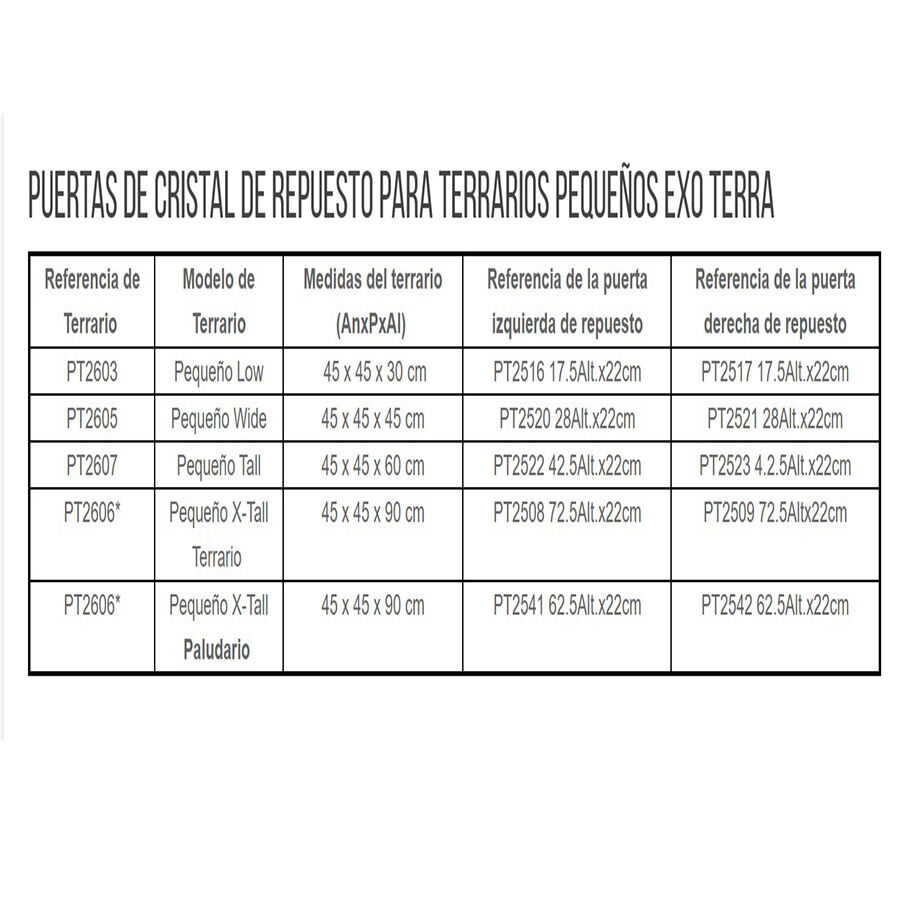 Exo-Terra Puerta para Terrario PT2605 Izquierda thumbnail