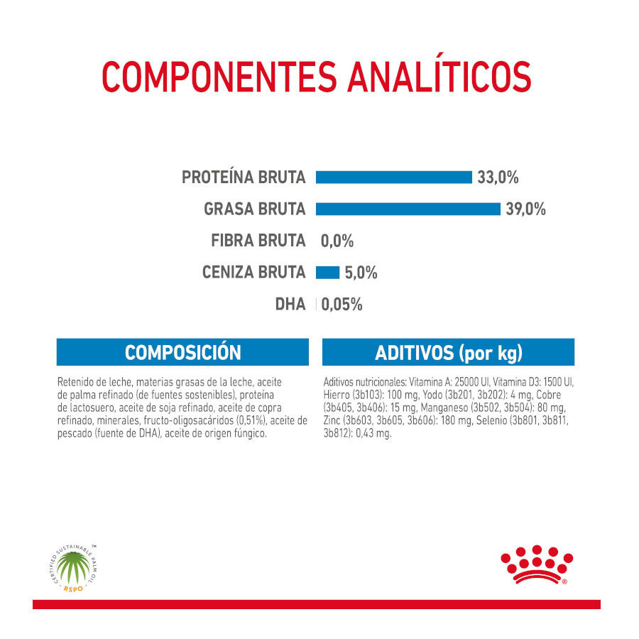 400 g Royal Canin Leche para cachorros primer a&ntilde;o, , large Imagen numero 9