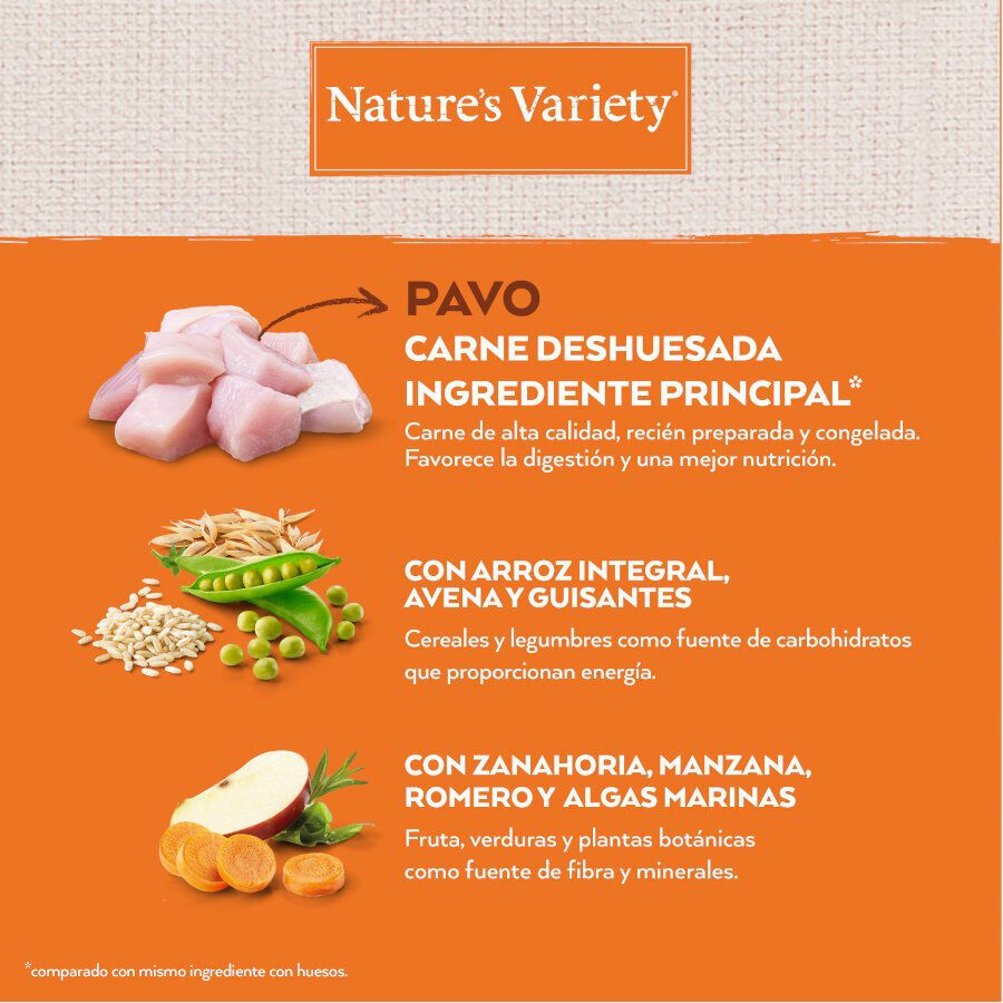 3 kg Nature's Variety Healthy Grain Adult Mini Pavo pienso para perros, , large Imagen numero 4